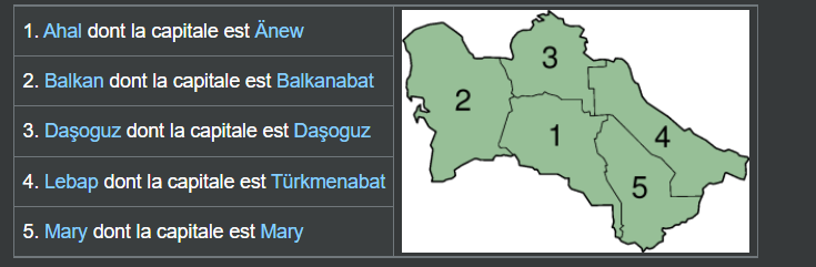 subdivisions